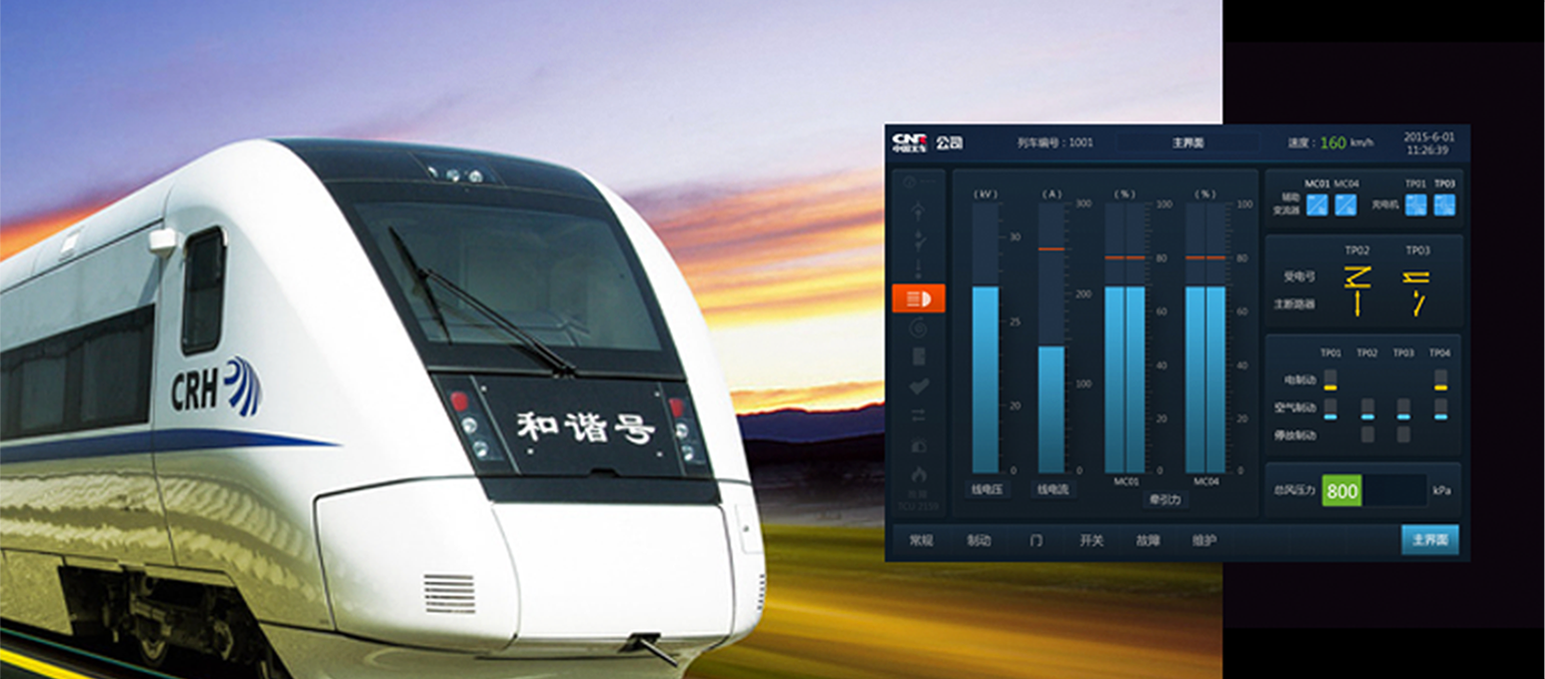 中國中車監(jiān)控顯示屏界面設計及QT、Codesys、Fltk開發(fā)