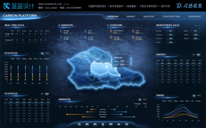 大數(shù)據可視化UI設計