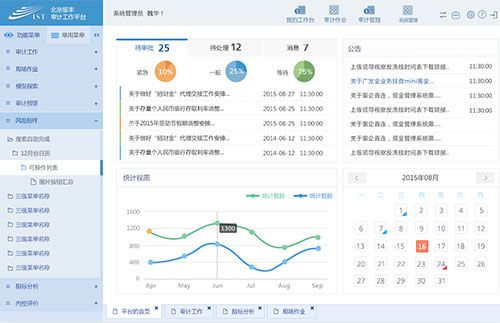 銀豐新融審計監(jiān)控管理平臺銀豐審計反洗錢平臺設計